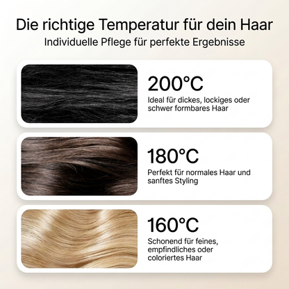 Veluna Heat Brush - Genau für diese Momente