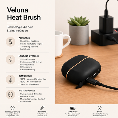 Veluna Heat Brush - Genau für diese Momente