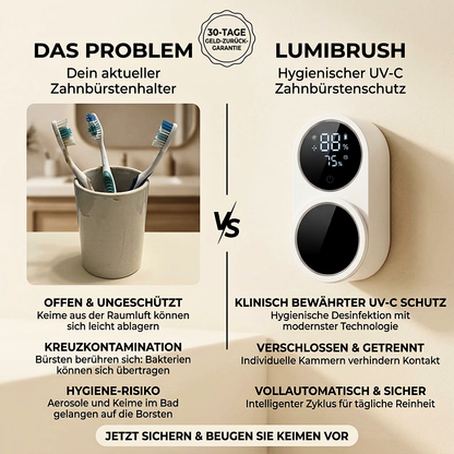 LumiBrush - Mehr Hygiene für deine Zahnbürste