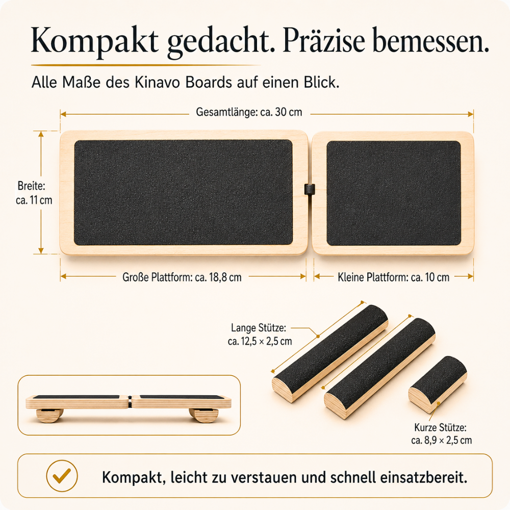 Kinavo Board – Kontrolle beginnt am Boden