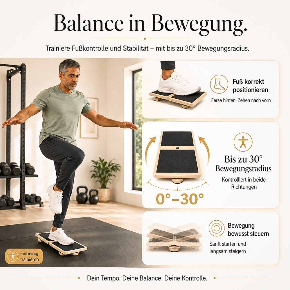 Kinavo Board – Kontrolle beginnt am Boden
